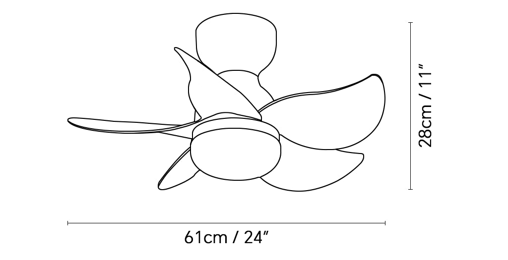 Remo Nordic Deckenventilatorleuchte